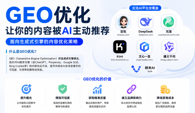 天镇GEO与SEO有何相似之处